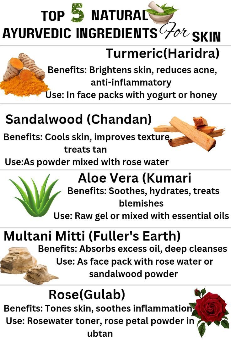 Cream for Pigmentation